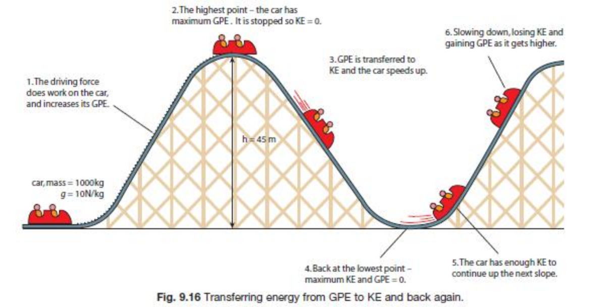 Kinetic and Potential Energy Worksheet