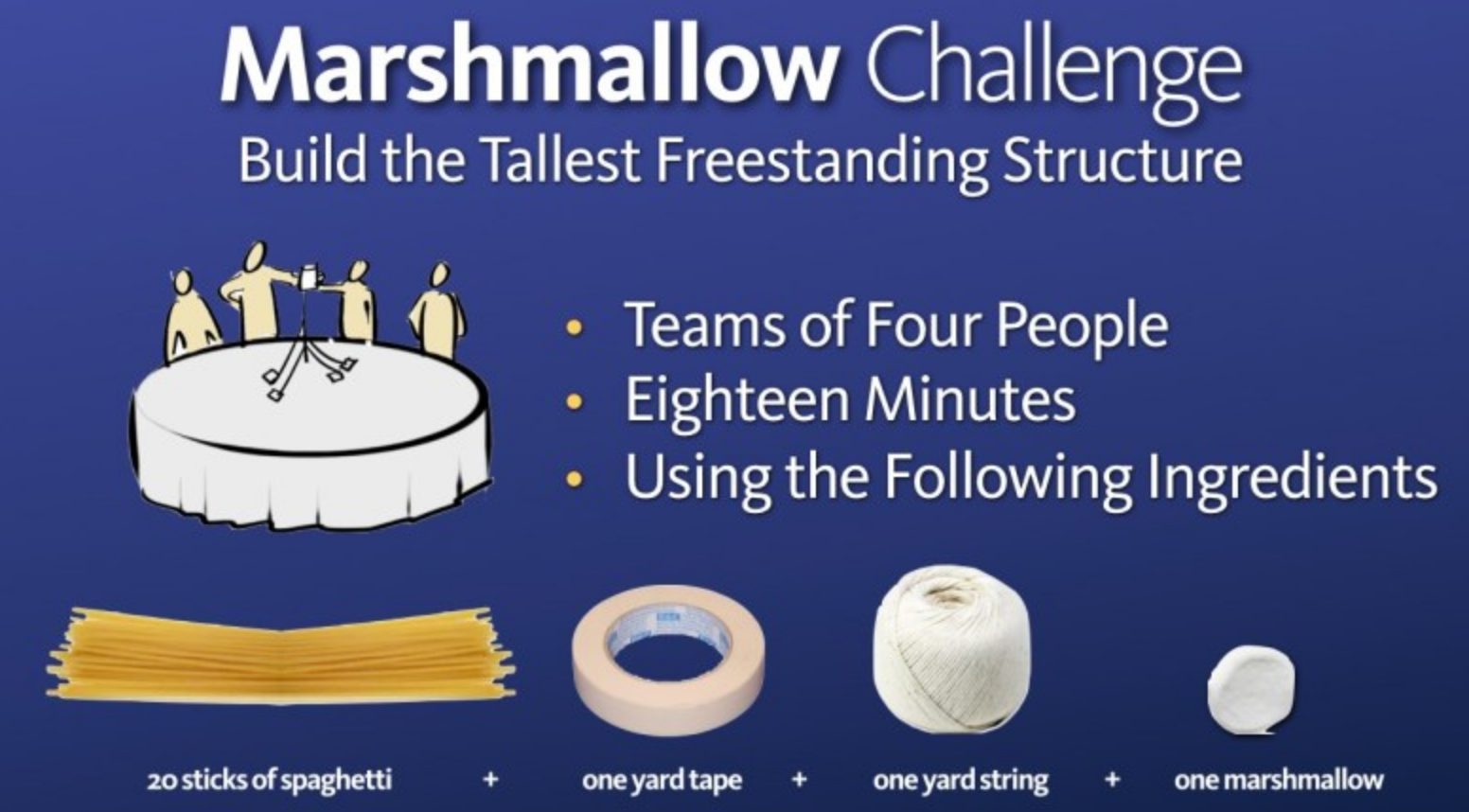 Marshmallow Towers | 18-min Engineering Challenge