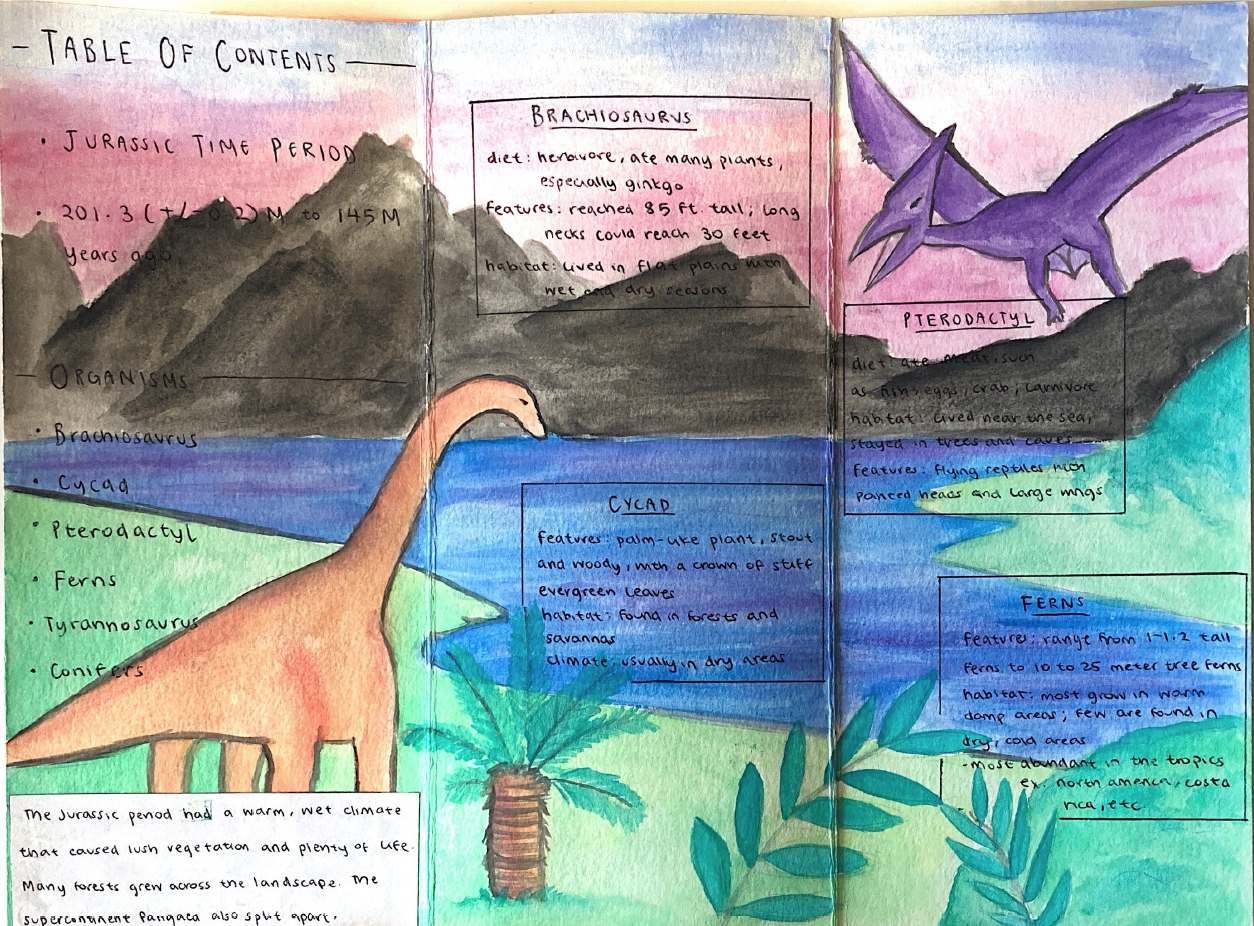 geologic travel brochures student example 7