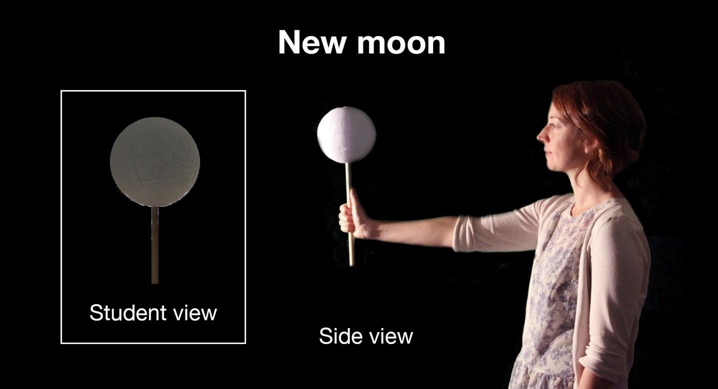 simulating new moon